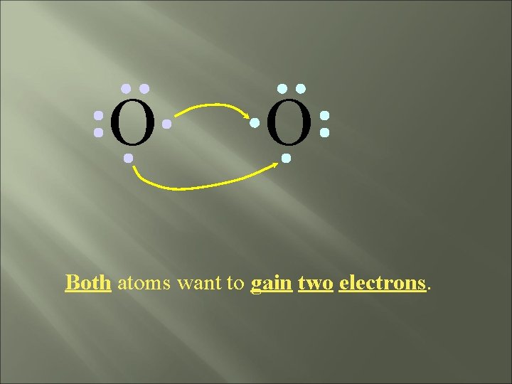 O O Both atoms want to gain two electrons. 