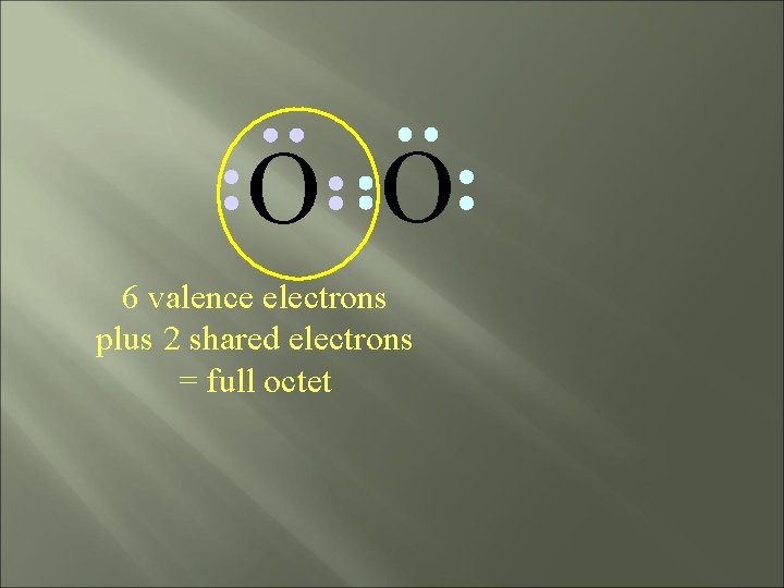 O O 6 valence electrons plus 2 shared electrons = full octet 