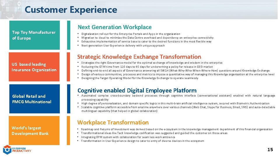 Customer Experience Top Toy Manufacturer of Europe Next Generation Workplace • • Digitalization roll