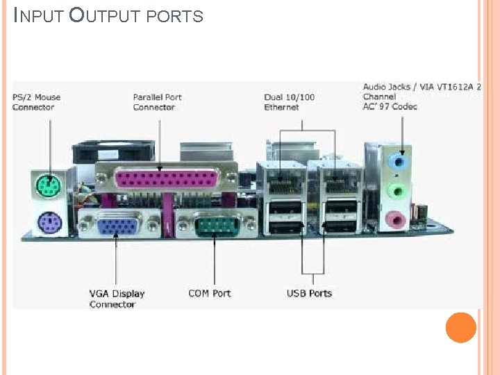 INPUT OUTPUT PORTS 