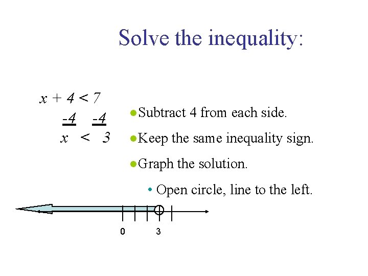 Solve the inequality: x+4<7 -4 -4 x < 3 ●Subtract 4 from each side.