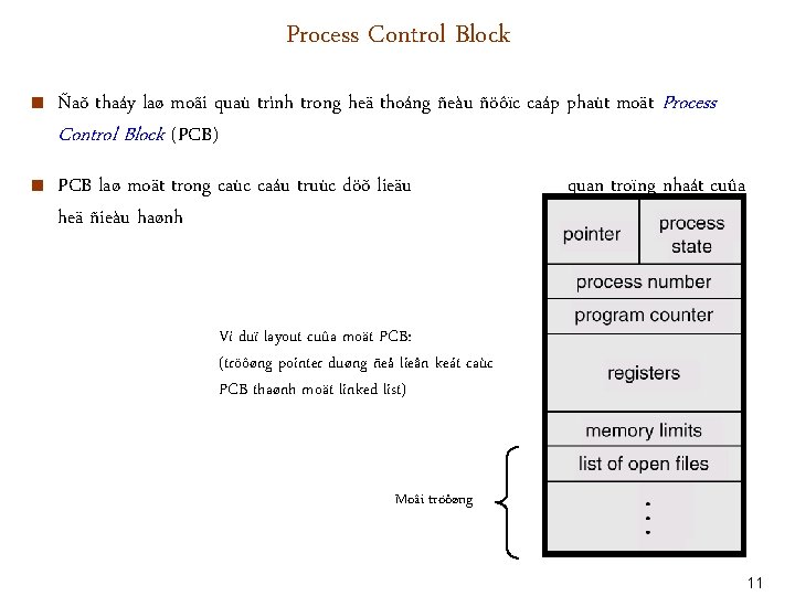 Process Control Block < Ñaõ thaáy laø moãi quaù trình trong heä thoáng ñeàu