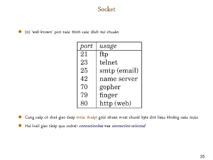 Socket ● (tt) ‘well-known’ port xaùc ñònh caùc dòch vuï chuaån ● Cung caáp