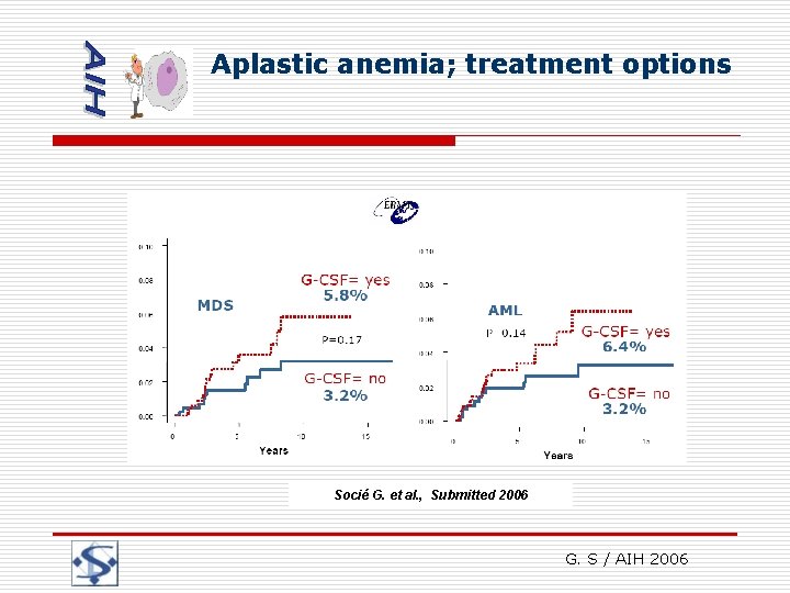 Aplastic anemia; treatment options Socié G. et al. , Submitted 2006 G. S /