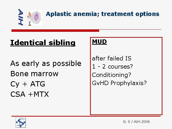 Aplastic anemia; treatment options Identical sibling As early as possible Bone marrow Cy +