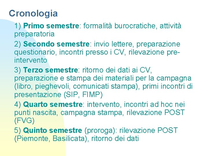 Cronologia 1) Primo semestre: formalità burocratiche, attività preparatoria 2) Secondo semestre: invio lettere, preparazione