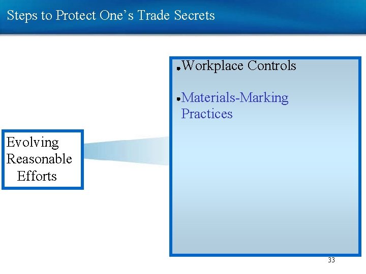 Steps to Protect One’s Trade Secrets Workplace Controls Materials-Marking Practices Evolving Reasonable Efforts 33 Steps to Protect One’s Trade Secrets Workplace Controls Materials-Marking Practices Evolving Reasonable Efforts 33