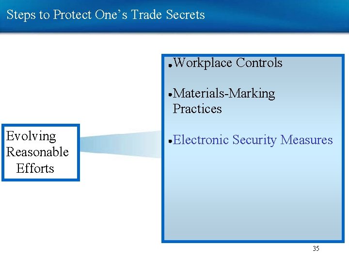 Steps to Protect One’s Trade Secrets Workplace Controls Materials-Marking Practices Evolving Reasonable Efforts Electronic Steps to Protect One’s Trade Secrets Workplace Controls Materials-Marking Practices Evolving Reasonable Efforts Electronic