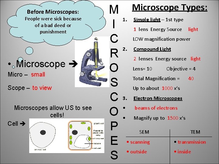 Before Microscopes: People were sick because of a bad deed or punishment • Microscope