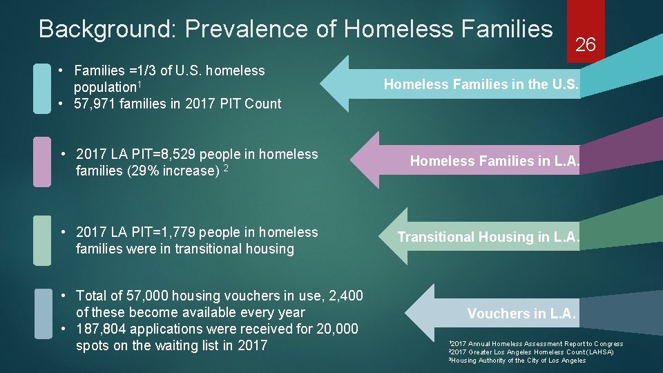 Background: Prevalence of Homeless Families • Families =1/3 of U. S. homeless population 1