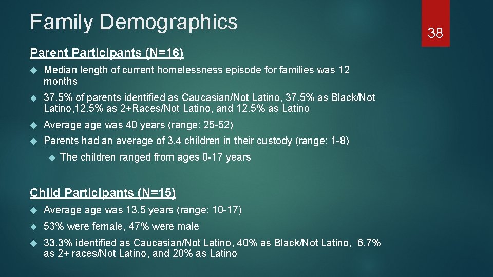 Family Demographics Parent Participants (N=16) Median length of current homelessness episode for families was