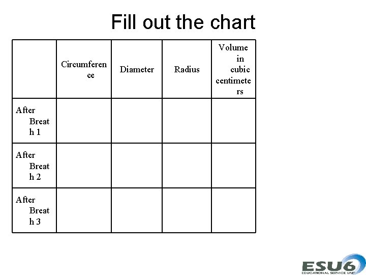 Fill out the chart Circumferen ce After Breat h 1 After Breat h 2