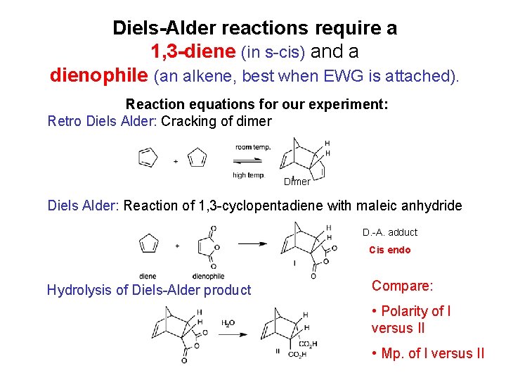 Diels-Alder reactions require a 1, 3 -diene (in s-cis) and a dienophile (an alkene,