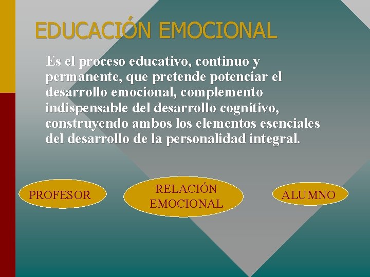 EDUCACIÓN EMOCIONAL Es el proceso educativo, continuo y permanente, que pretende potenciar el desarrollo