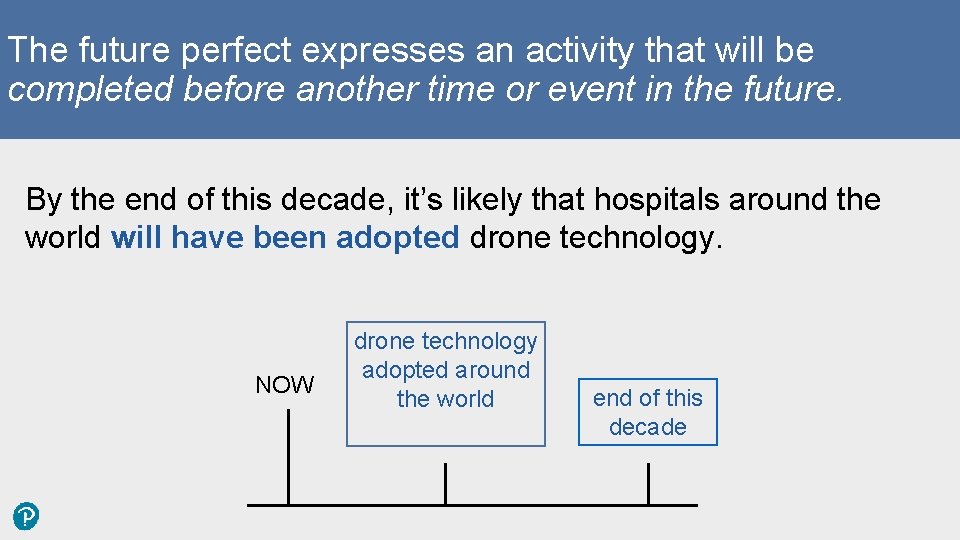 The future perfect expresses an activity that will be completed before another time or