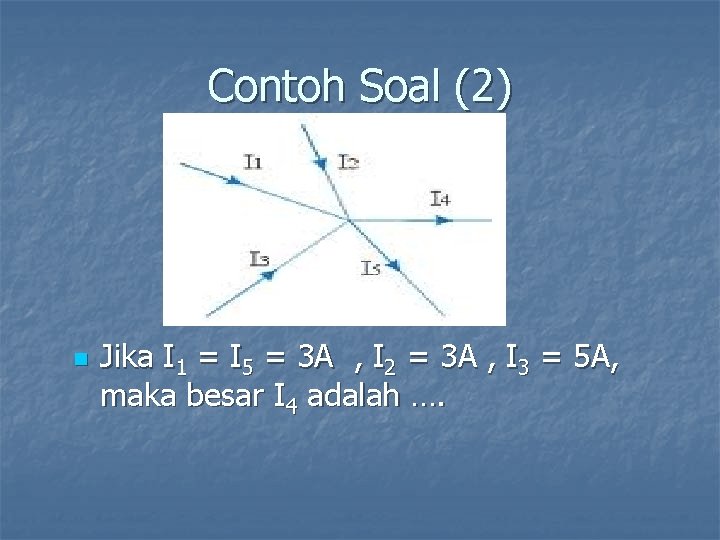 Contoh Soal (2) n Jika I 1 = I 5 = 3 A ,