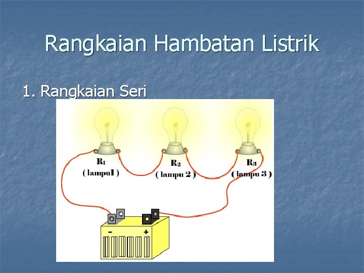 Rangkaian Hambatan Listrik 1. Rangkaian Seri 