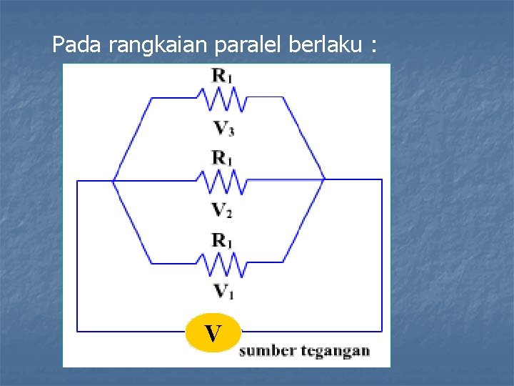 Pada rangkaian paralel berlaku : V 