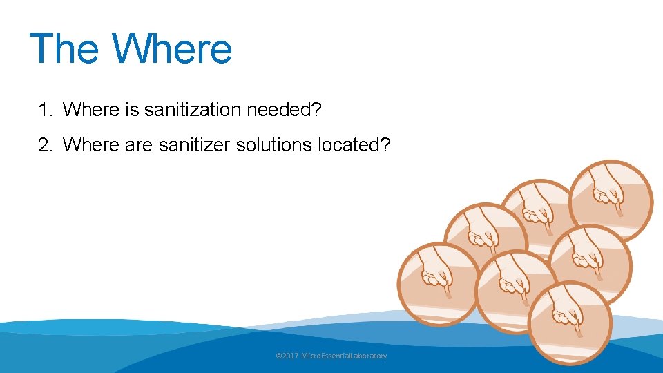 The Where 1. Where is sanitization needed? 2. Where are sanitizer solutions located? ©