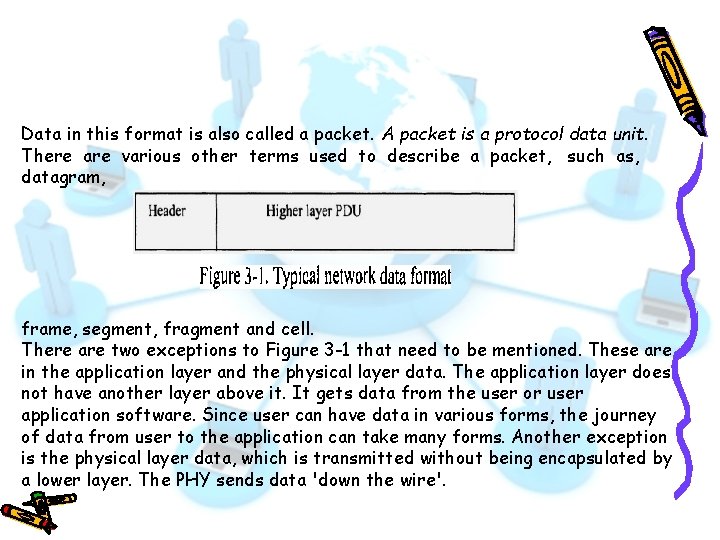 Data in this format is also called a packet. A packet is a protocol Data in this format is also called a packet. A packet is a protocol