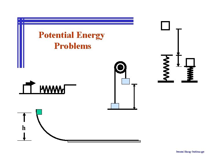 Potential Energy Problems h Potential Energy Problems. ppt 