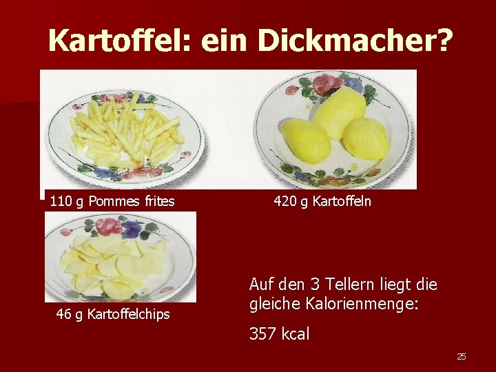 Kartoffel: ein Dickmacher? 110 g Pommes frites 46 g Kartoffelchips 420 g Kartoffeln Auf