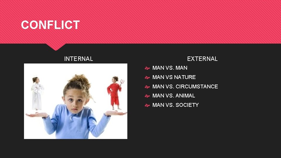 CONFLICT INTERNAL EXTERNAL MAN VS NATURE MAN VS. CIRCUMSTANCE MAN VS. ANIMAL MAN VS.