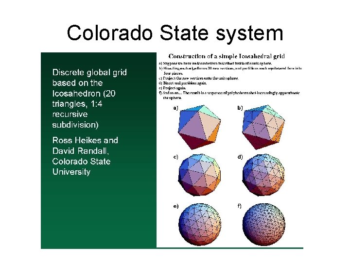 Colorado State system 