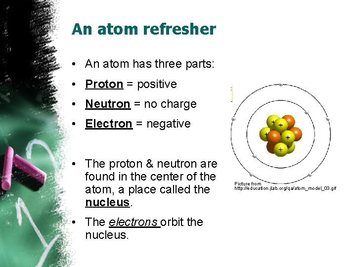 An atom refresher • An atom has three parts: • Proton = positive •