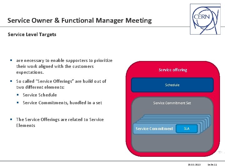 Service Owner & Functional Manager Meeting Service Level Targets § are necessary to enable