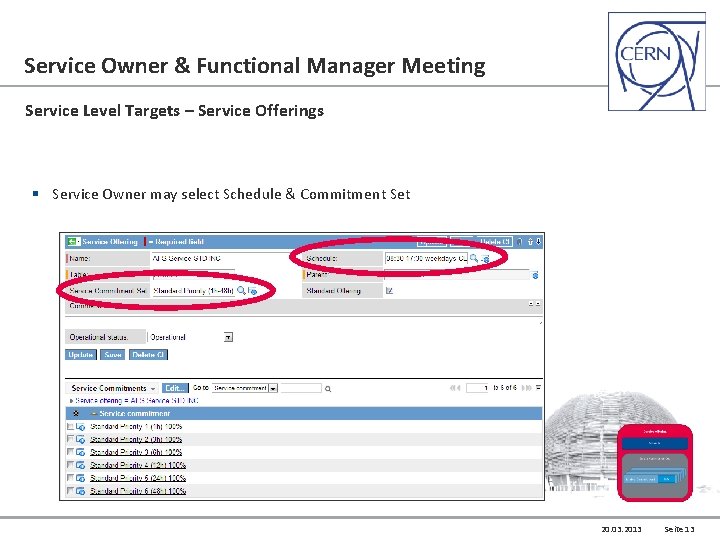 Service Owner & Functional Manager Meeting Service Level Targets – Service Offerings § Service