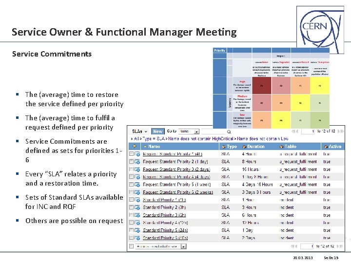 Service Owner & Functional Manager Meeting Service Commitments § The (average) time to restore