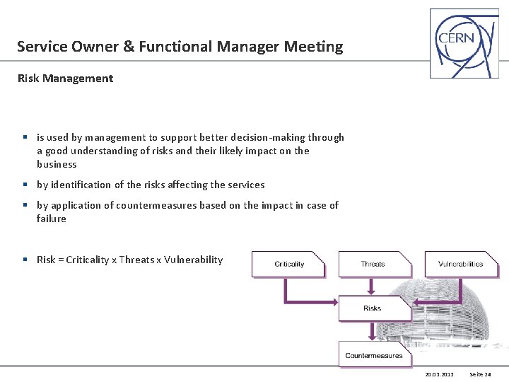 Service Owner & Functional Manager Meeting Risk Management § is used by management to