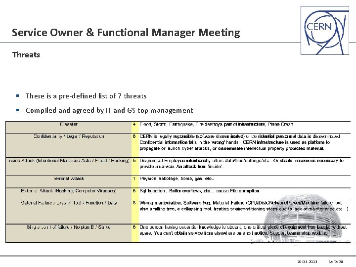 Service Owner & Functional Manager Meeting Threats § There is a pre-defined list of