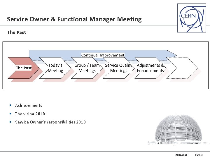 Service Owner & Functional Manager Meeting The Past § Achievements § The vision 2010