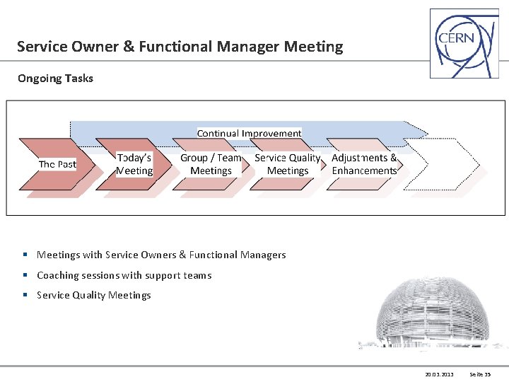 Service Owner & Functional Manager Meeting Ongoing Tasks § Meetings with Service Owners &