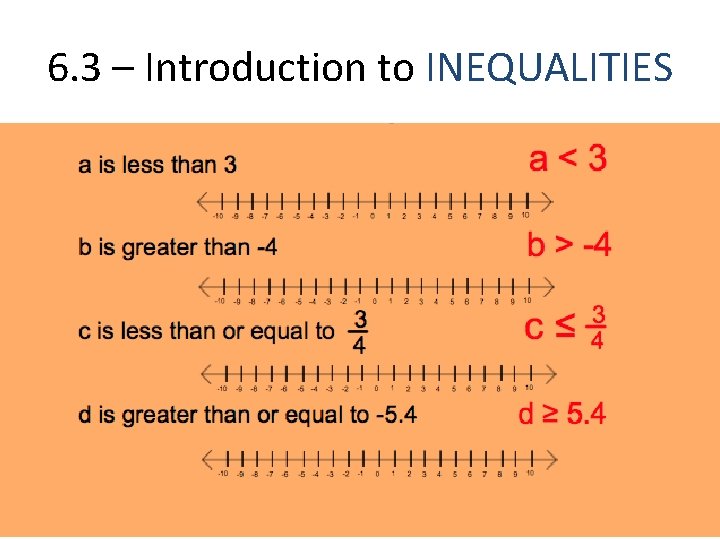 6. 3 – Introduction to INEQUALITIES 6. 3 – Introduction to INEQUALITIES