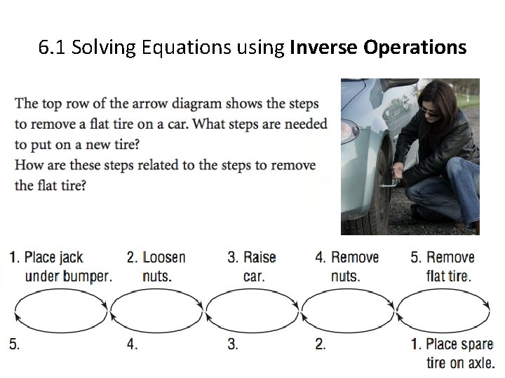 6. 1 Solving Equations using Inverse Operations 6. 1 Solving Equations using Inverse Operations