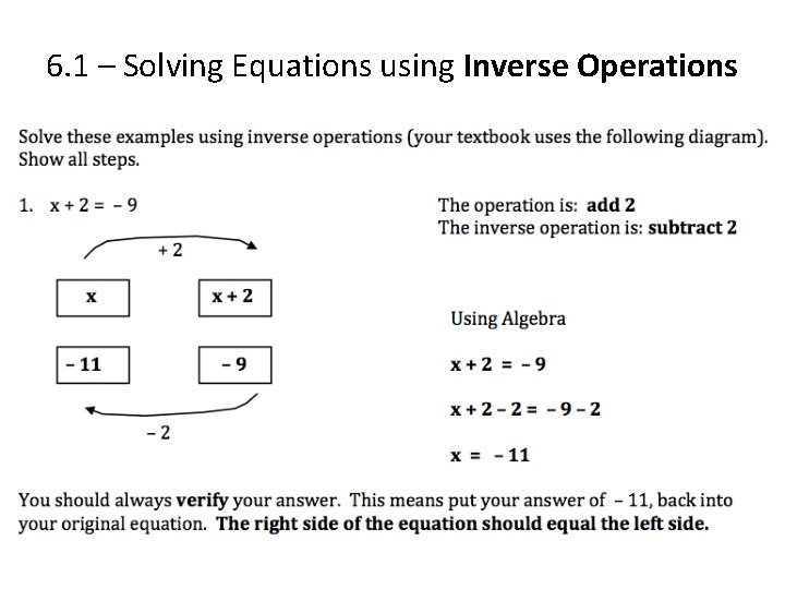 6. 1 – Solving Equations using Inverse Operations 6. 1 – Solving Equations using Inverse Operations