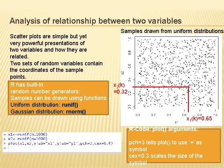 Analysis of relationship between two variables Scatter plots are simple but yet very powerful