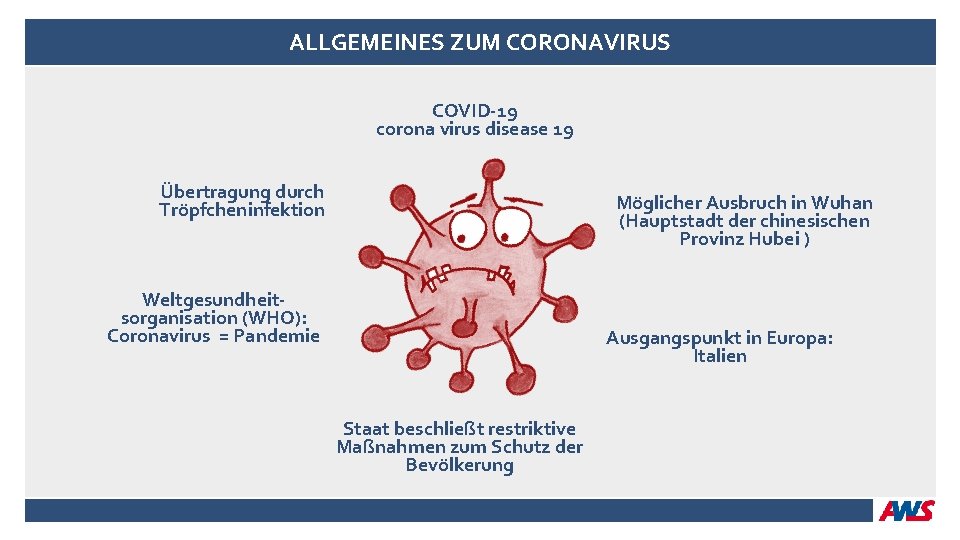 ALLGEMEINES ZUM CORONAVIRUS COVID-19 corona virus disease 19 Übertragung durch Tröpfcheninfektion Möglicher Ausbruch in