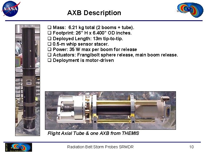 AXB Description q Mass: 6. 21 kg total (2 booms + tube). q Footprint: