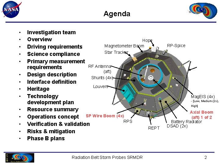 Agenda • • • • Investigation team Overview Hope Magnetometer Boom Driving requirements Star