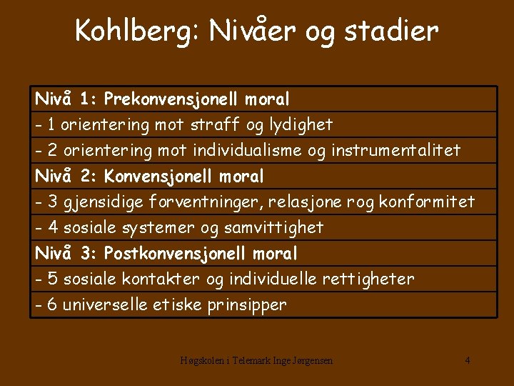 Kohlberg: Nivåer og stadier Nivå 1: Prekonvensjonell moral - 1 orientering mot straff og Kohlberg: Nivåer og stadier Nivå 1: Prekonvensjonell moral - 1 orientering mot straff og