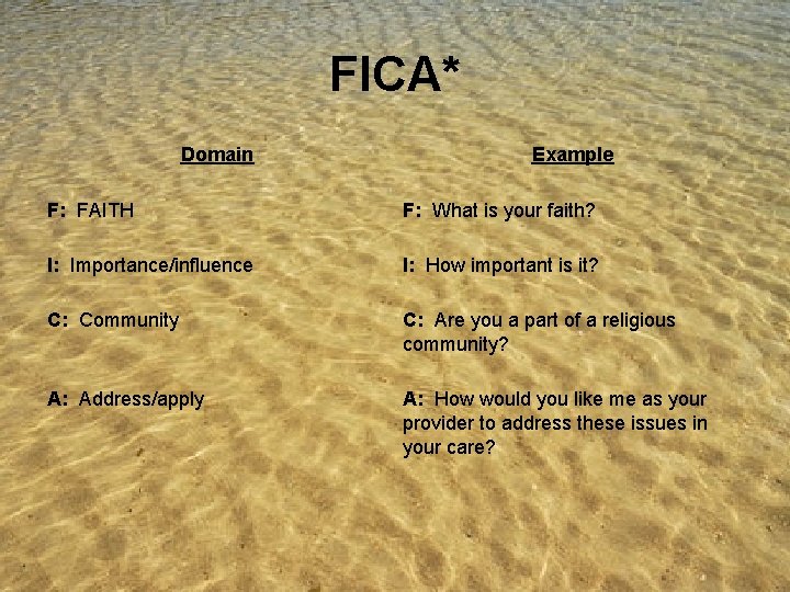 FICA* Domain Example F: FAITH F: What is your faith? I: Importance/influence I: How