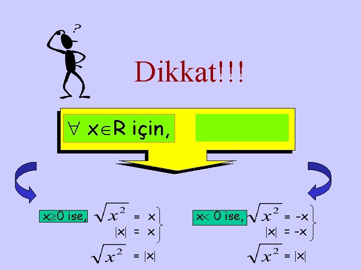 Dikkat!!! x R için, x 0 ise, = x x = x x 0