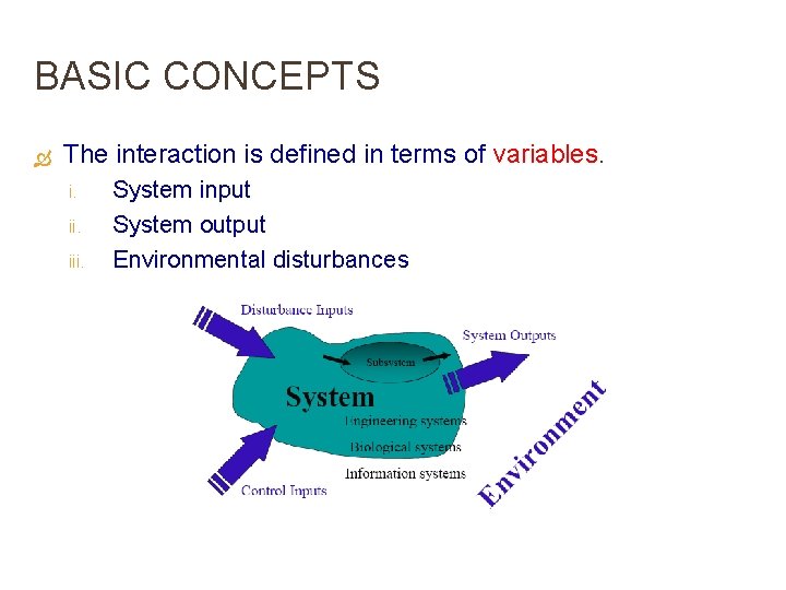 BASIC CONCEPTS The interaction is defined in terms of variables. i. iii. System input