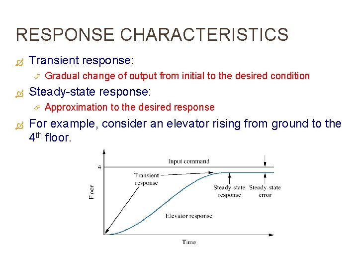 RESPONSE CHARACTERISTICS Transient response: Steady-state response: Gradual change of output from initial to the