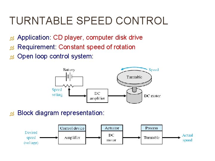 TURNTABLE SPEED CONTROL Application: CD player, computer disk drive Requirement: Constant speed of rotation