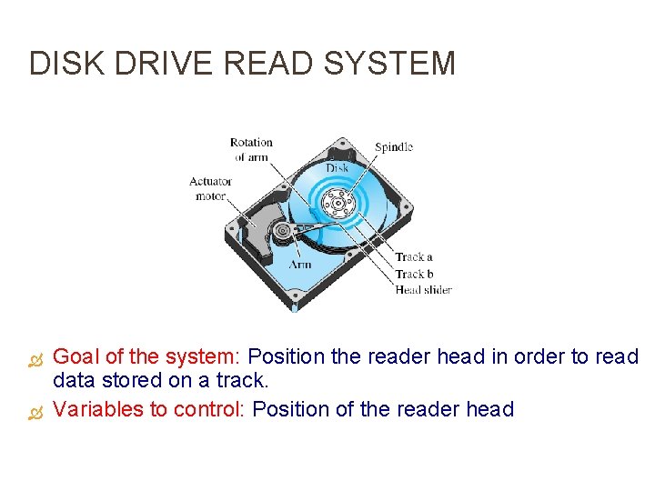 DISK DRIVE READ SYSTEM Goal of the system: Position the reader head in order